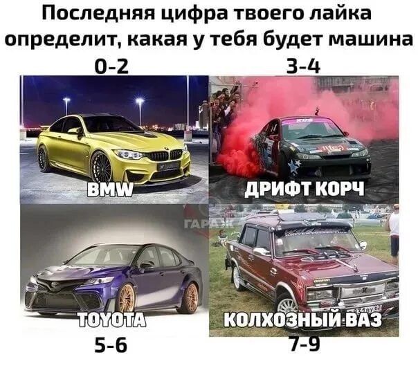 Последняя цифра твоего лайка. Последняя цифра твоего лайка покажет твою машину. Твоя будущая машина. Последняя цифра лайка твоя машина. Последняя цифра покажет