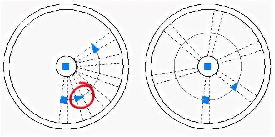 Кольцевая строка. Построение круглого калибра. Круглый и круговой ма. Схема оборудования круговой съемки. • Pattern (массив круговой и по направлениям) Fusion.