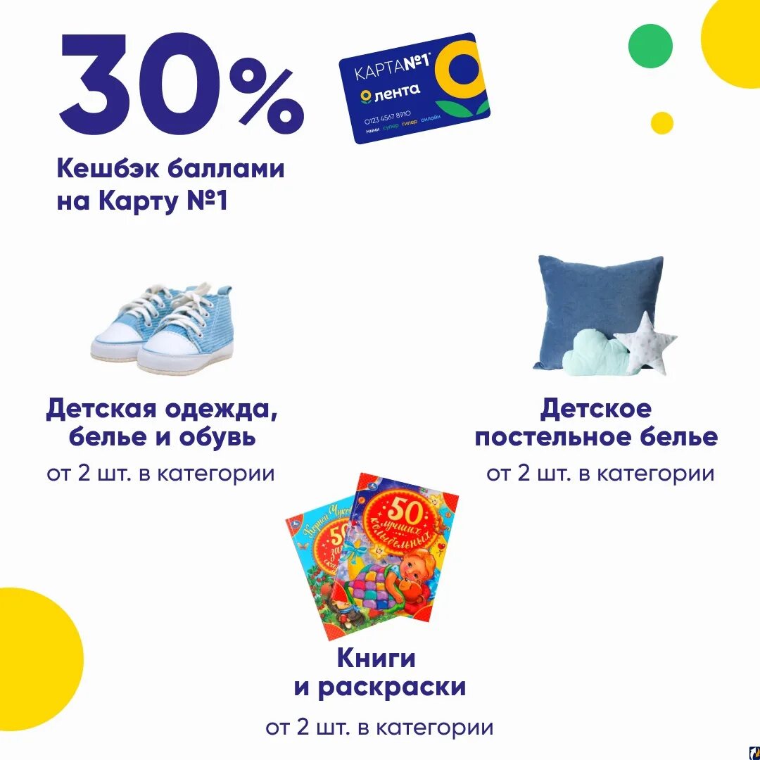 Предъявите бонусную карту. Хоум банк банк партнёры. Баллы эльдорадо. Бонусы за покупку. Отзывы покупки баллов.