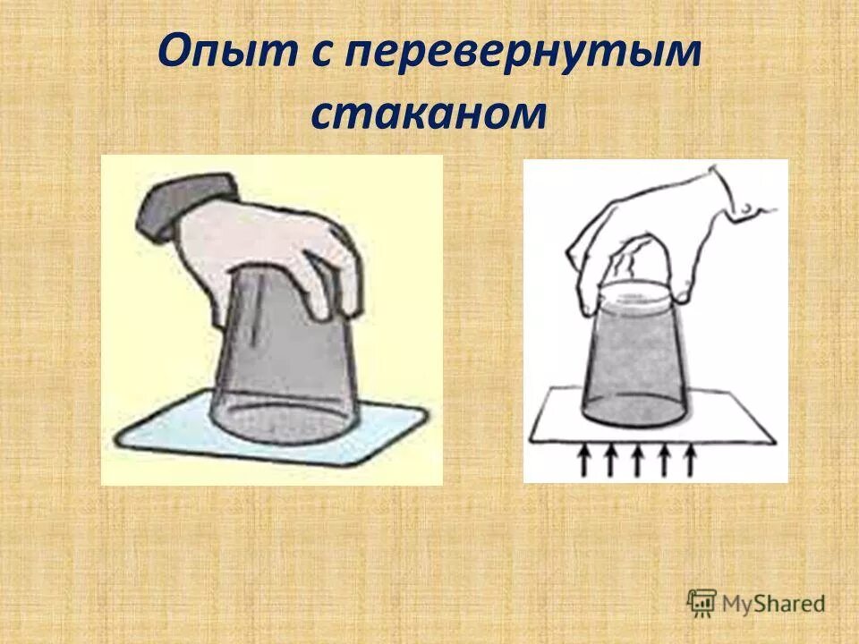 Стакан на листе бумаги. Опыт вода в перевернутом стакане. Опыт перевернутый стакан. Эксперимент с стаканом и водой. Опыт с перевернутым стаканом с водой и бумагой.