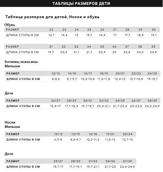 13 5 м в размере