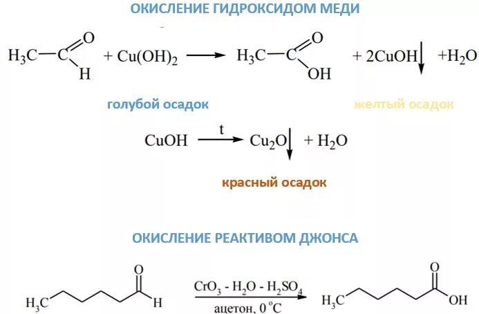 Реакция альдегидов с гидроксидом меди 2. Окисление альдегидов гидроксидом меди 2. Окисление формальдегида гидроксидом меди 2. Альдегид и гидроксид меди 2.
