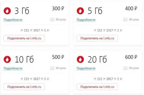 Как отключить интернет пакет 10 гб мтс