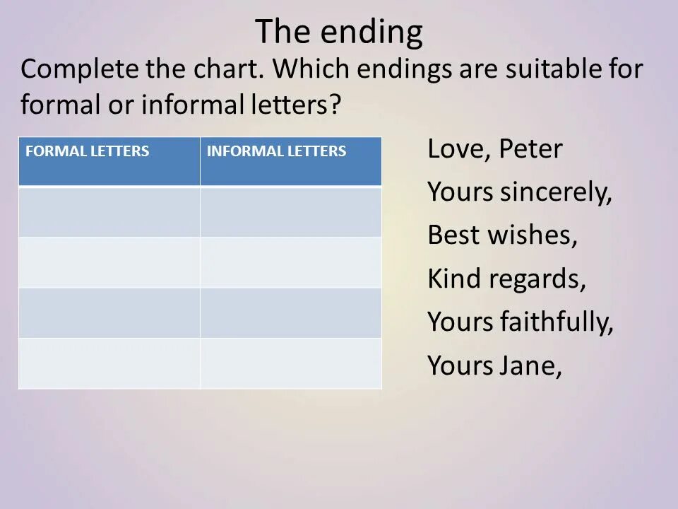 Formal Letter Ending. Informal Letter Endings. Formal and informal Letters. Informal Ending. Suitable ending