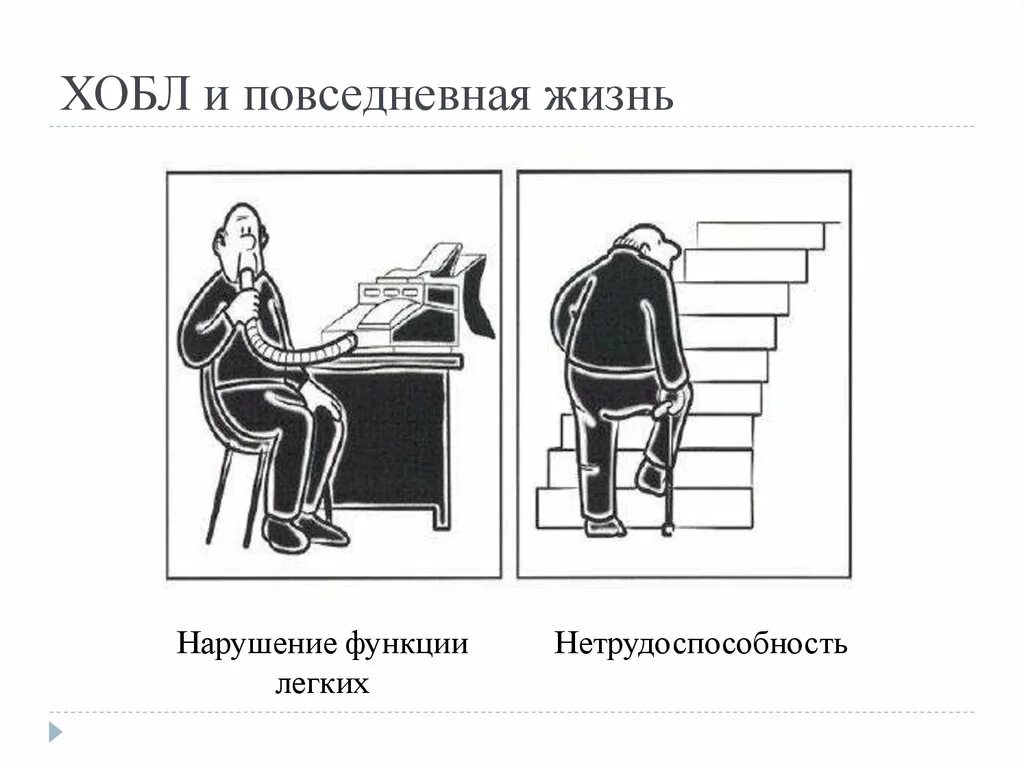 Обструктивный тип нарушения функции легких. Обструктивный тип нарушения функции легких