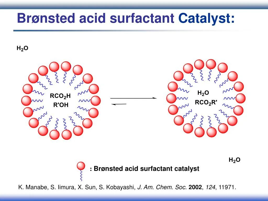 Acid catalyst. Acid catalyst. Catalysis s. Acid catalyst. Сульфактант и сурфактант.