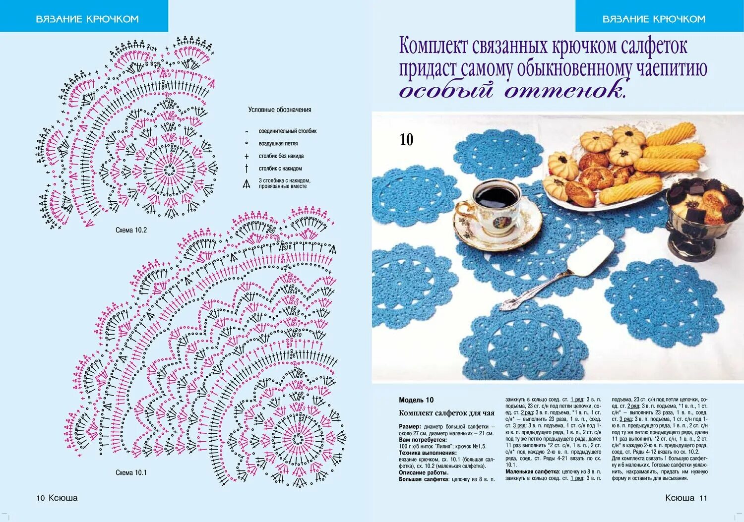 Схема салфеток крючком для сервировки. Вязаные сервировочные салфетки со схемами вязание крючком. схемы вязания крючком салфеток. салфетки крючком со схемами. круглая салфетка крючком схема.