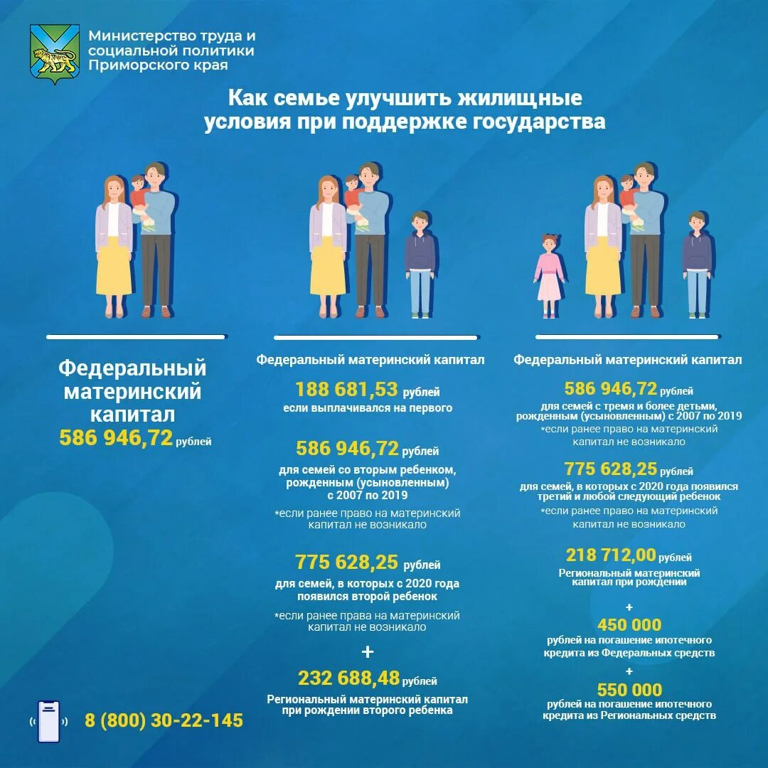 новая квартира. субсидия на улучшение жилищных условий. многодетная семья дома. улучшение жилищных условий помощь государства. улучшение жилищных условий помощь государства.