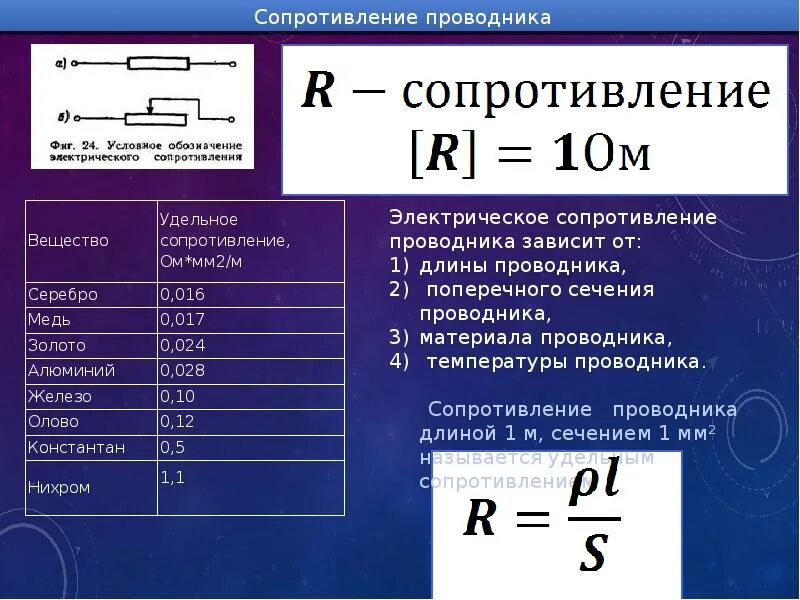 Из какого материала изготовлен провод длиной 1. Удельное электрическое сопротивление формула физика. Сопротивление проводника 8 класс физика. Формула поперечного сечения проводника в мм2. Формула удельного сопротивления проводника формула.