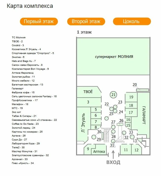 схема тц радуга парк екатеринбург. радуга список магазинов. тц радуга спб список магазинов. челябинск улица российская 194 тц радуга. карта радуги спб магазинов.