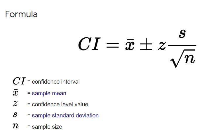 Re load interval 500 re upload interval. 95% Confidence Interval Formula. Standard deviation и confidence Interval. How to calculate confidence Interval. How to Compute confidence Interval.