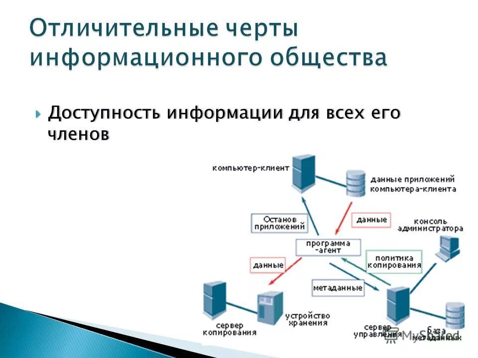 Ироничными информационный. Характерные признаки информационного общества. Характерные черты формационного общества. Черты информационного общества. Основные черты информационного общества.