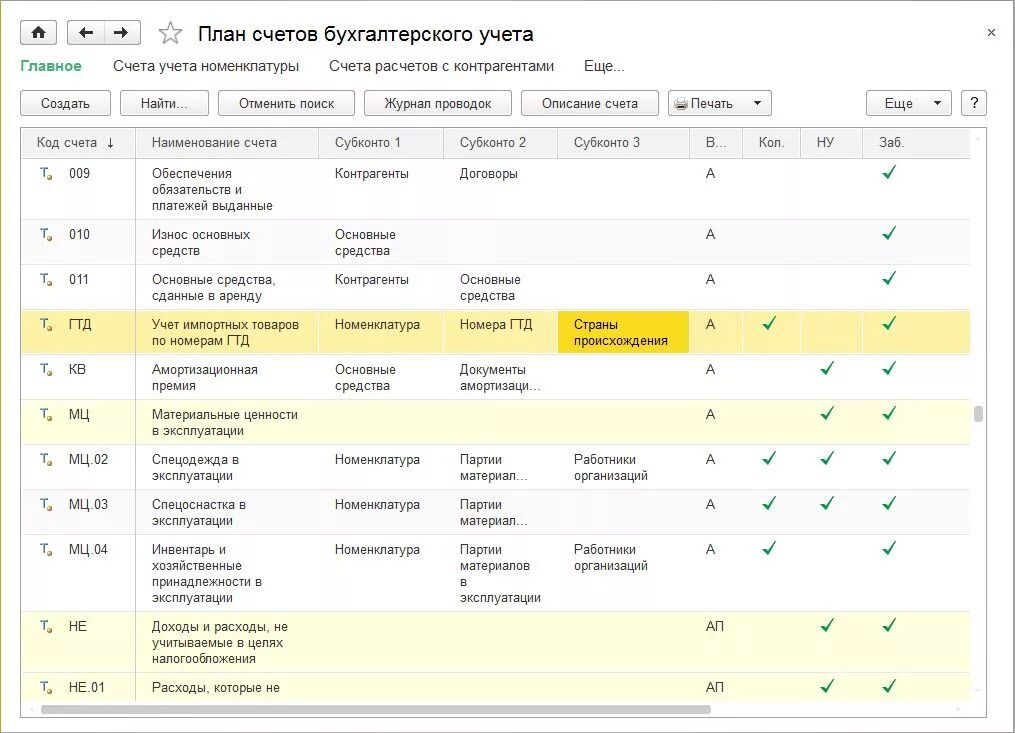 Учет забаланса. Счета учета в бухгалтерии 1с. 05 Счет бухгалтерского учета проводки. Счета бухгалтерского учета в 1с бухгалтерии. План счетов бухгалтерского учета в 1с 8.3.