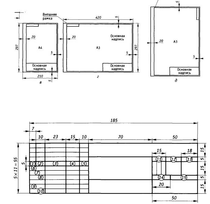 Рамка формат 1. Размеры основной надписи а2. Размеры основной надписи на чертеже а1. Основная надпись ГОСТ 2.104-206. Формат а1 рамка для чертежа.