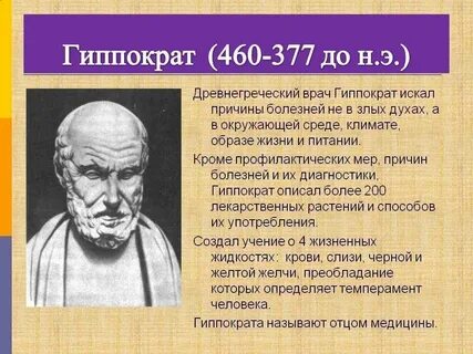 Гиппократ годы жизни вклад