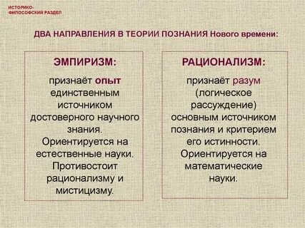 Философия нового времени проблемы познания