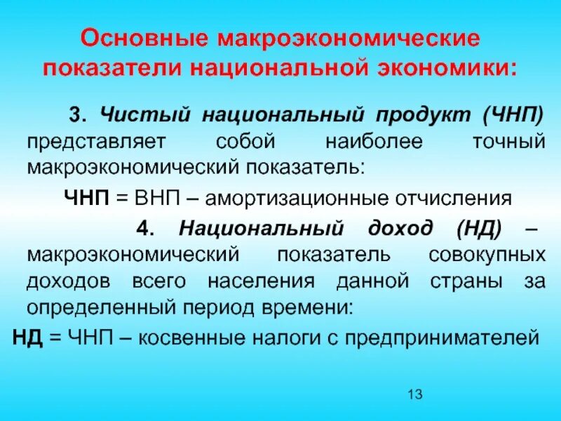 Чнп амортизационные отчисления внп
