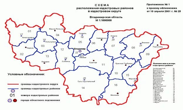 Собинский район муниципальные образования владимирской области. Карта Владимирской области по районам. Карта Владимирской области с районами. Муниципальная карта Владимирской области. Владимирская область границы.