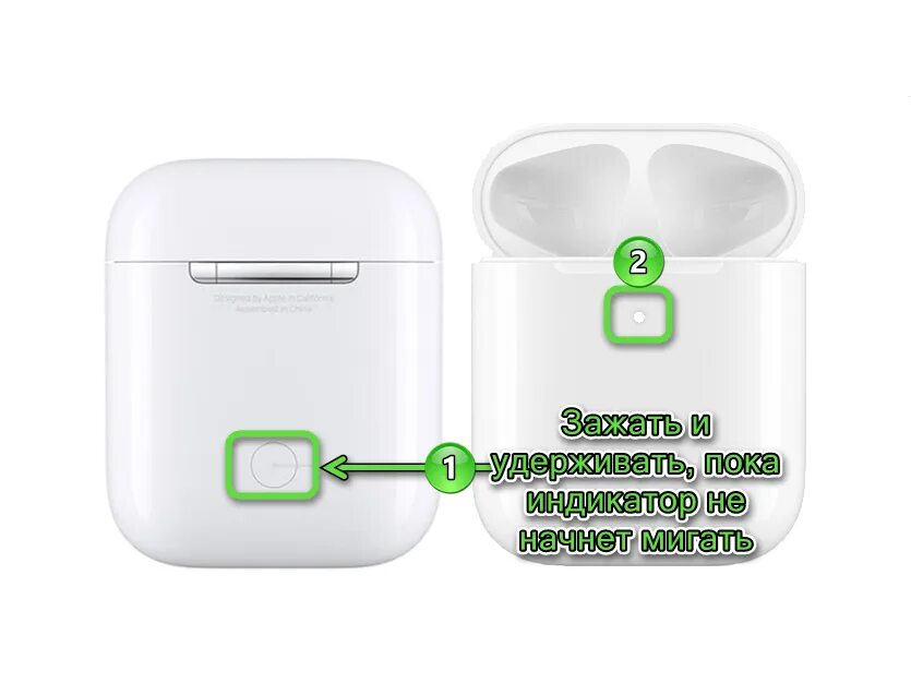 Наушники беспроводные TWS i7S mini сенсорные белые - копия AirPods, новый, в нал
