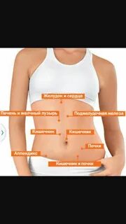 С правого бока на левый