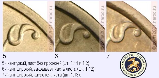 Кант том 1. Монеты 1997 года широкий кант. Широкий кант на монете 1 рубль 1997. Широкий кант и узкий кант. Рубль с широким кантом 1997.