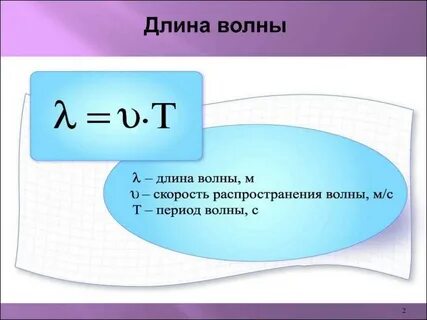 Скорость света и частота формула