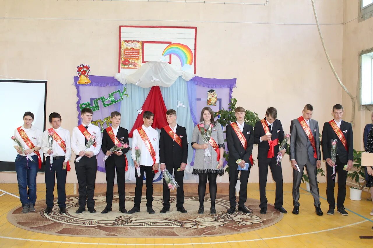 9 интернат спб. Выпускной класс 9б школа интернат 2019. Ученики школы интернат. Санаторная школа интернат 9 самара. Интернаты 9 класс.