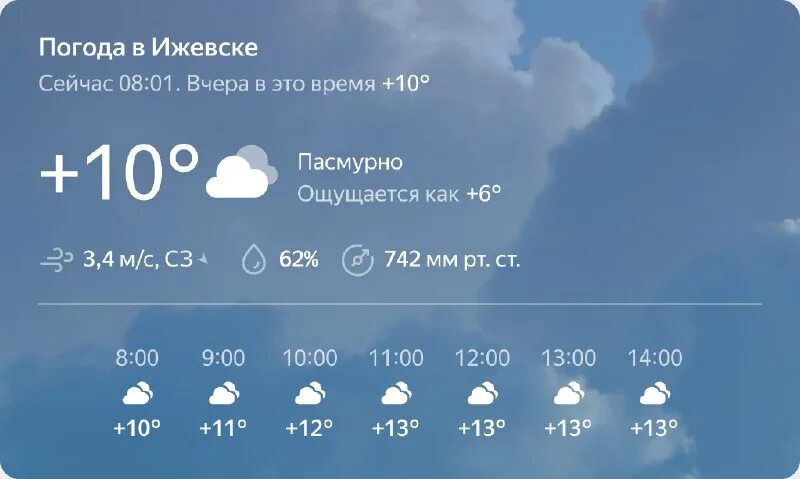 погода бишкек. погода в ижевске на неделю. погода в ижевске. прогноз погоды в ижевске. погода в ижевске на 10.