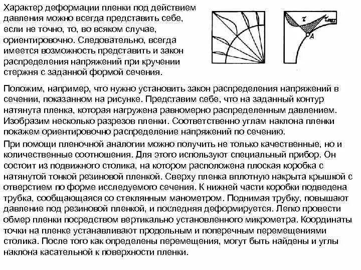 Напряжение в сечении