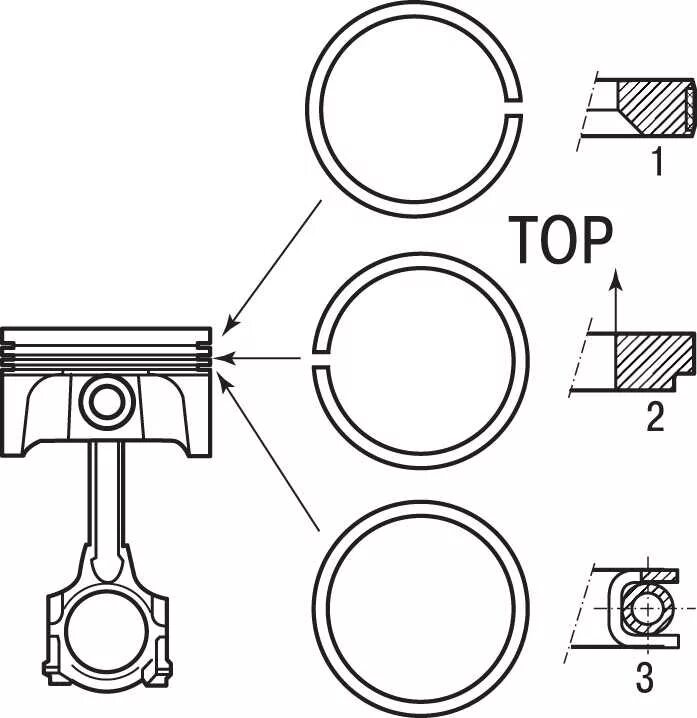 Схема установки поршневых колец на поршень ваз. Поршень мтз-80 схема. Сборка поршневой ваз 2110. Схема установки поршневых колец на двигатель f17e. Приспособление для очистки канавок поршня от нагара.