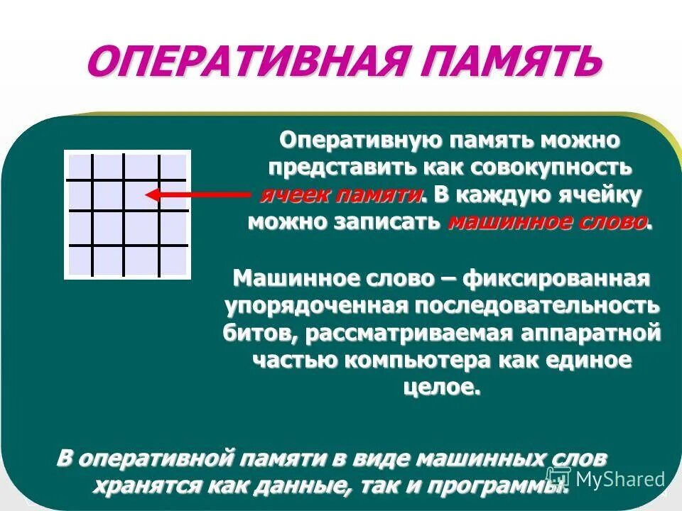 Ddr1 ddr2 ddr3 ddr4 отличия. Как можно оперативнее. Устройства хранения оперативная память специальная память. Оперативная память озу служит для. Материнская плата asus память ddr3 слота.