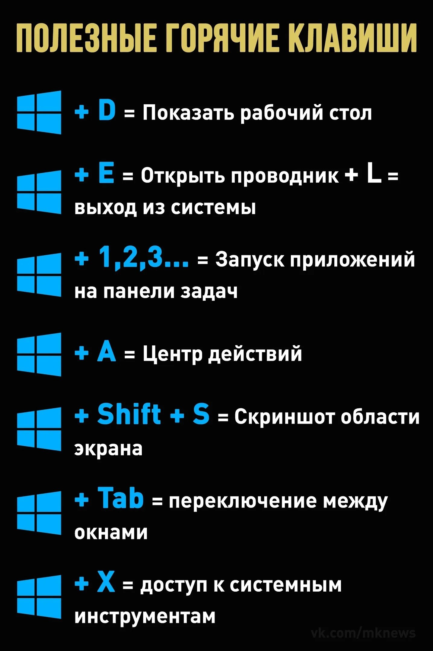 Горячие клавиши мониторы. Полезные клавиши. Windows hotkeys.
