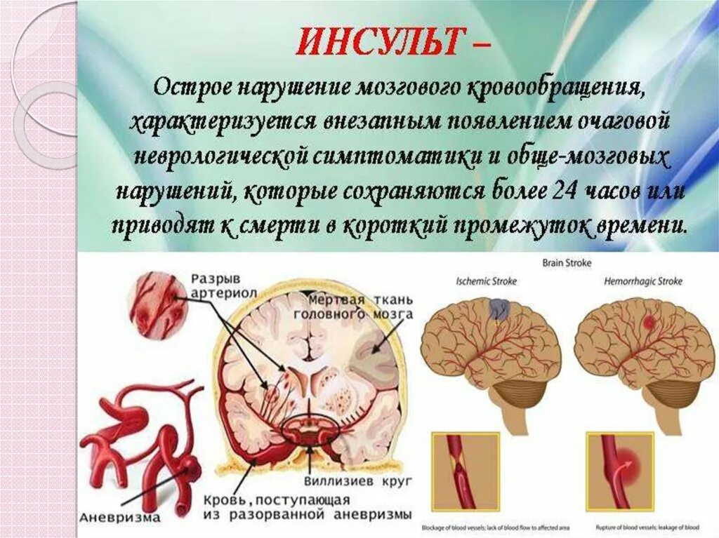 Когнитивные нарушения инсульт. Этиология ишемического инсульта. Этиология инсульта головного мозга. Этиология ишемического инсульта головного мозга. Инсульт этиология и патогенез.