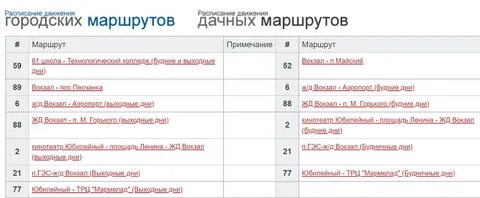 Калуга 1 садовая расписание
