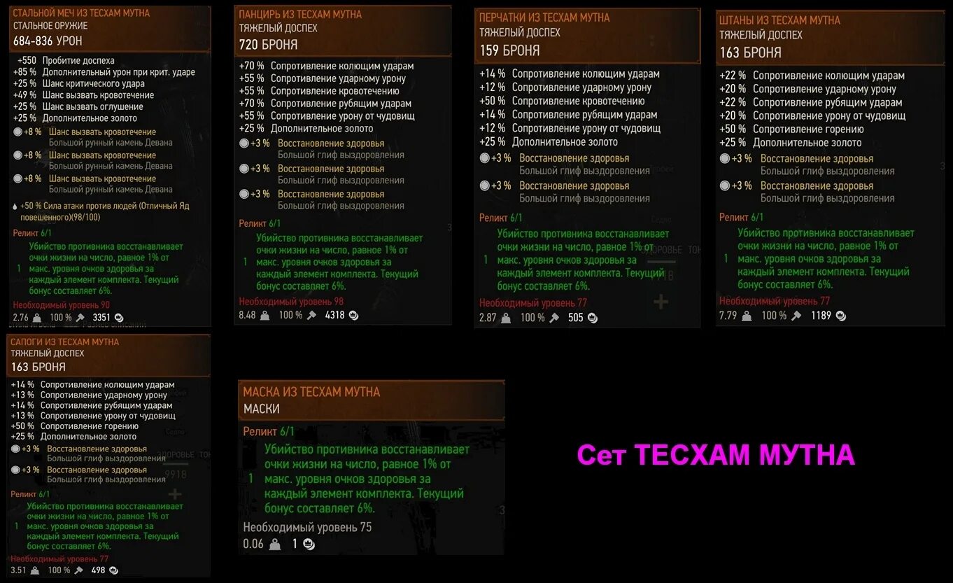 Установить сет. Ведьмак 3 комплект доспехов тесхам мутна. сет из тесхам мутна. броня из тесхам мутна ведьмак 3. сет из тесхам мутна ведьмак 3.