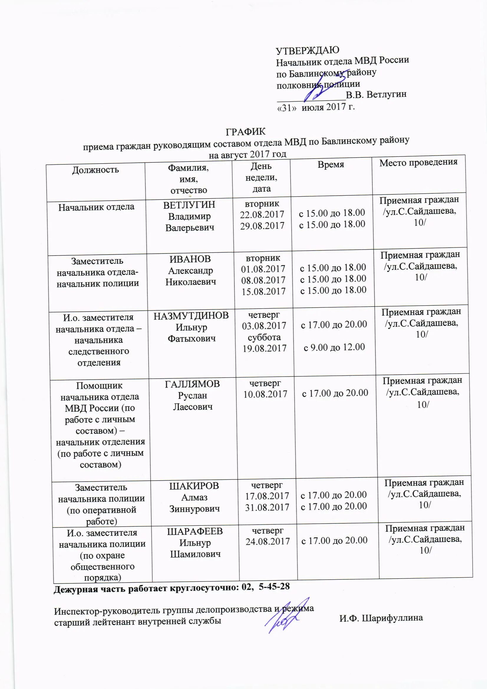 Какой график в мвд Загс щелково график