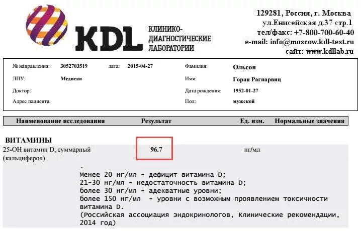 Как выбрать д3. Витамин д3 КДЛ. Анализ на витамин д3. Результат витамина д КДЛ. Анализ на витамин д КДЛ.