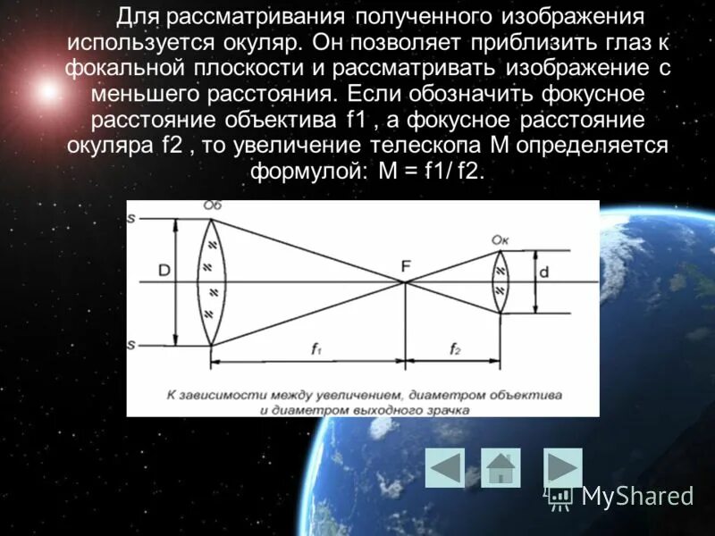 Малый узнавать. Увеличение телескопа. Увеличение телескопа это в астрономии. Линзы в окуляре телескопа. Линзы и изображение в телескопе.