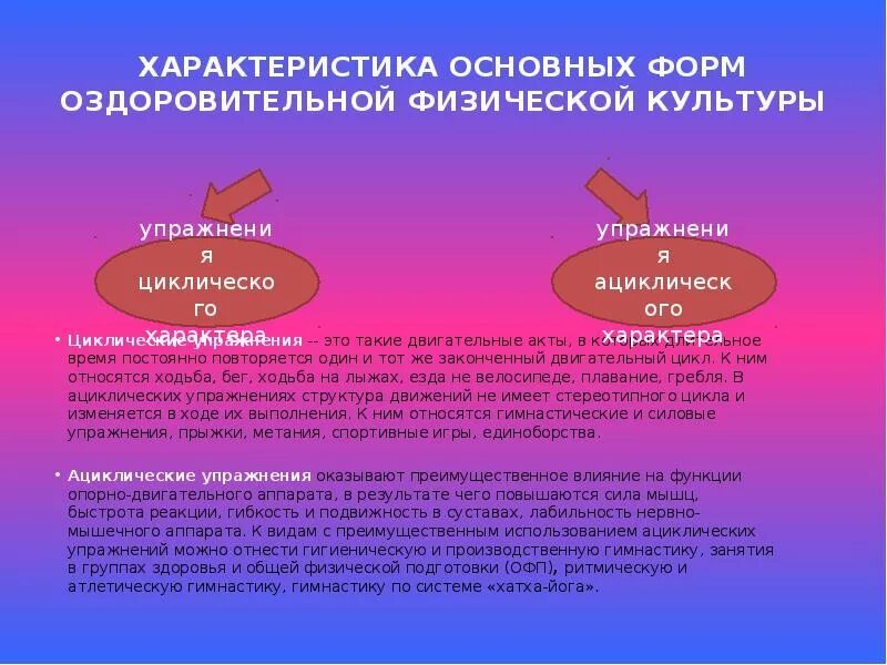 Средства оздоровительной физической культуры. Характеристика основных форм оздоровительной физкультуры. Средства и формы оздоровительной физической культуры. Методы оздоровительной физической культуры. Оздоровительная культура и ее формы.