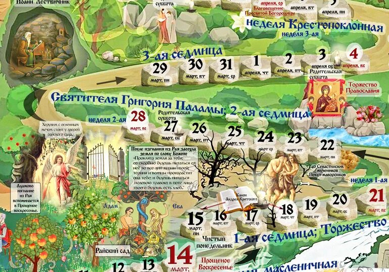 Календарь своими руками для детей. Великий пост ступеньки для детей. Адвент календарь великого поста. Детский календарь поста. Календарь на великий пост сапрыкина.