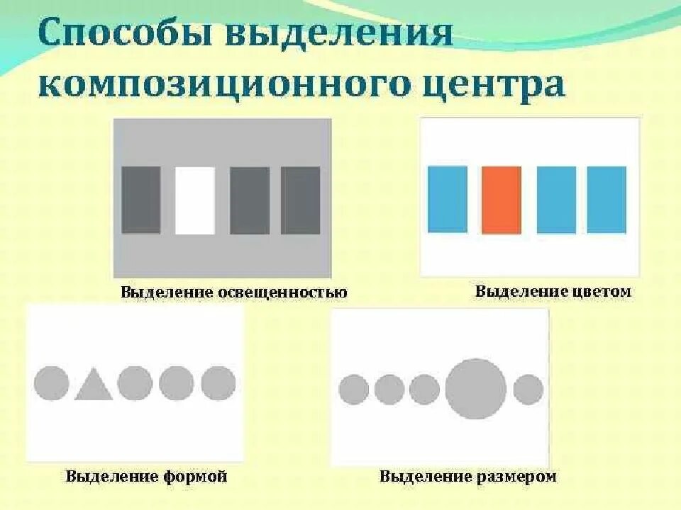 Сколько композиционных частей можно выделить. Способы выделения центра композиции. Композиционный центр.способы выделения композиционного центра. Способы выделения композиционного центра. Выделение композиционного центра в композиции.