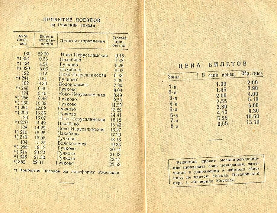 Железнодорожный фрязево электричка расписание сегодня с изменениями. Старые расписания поездов. расписание поездов. расписание поездок ссср. старинное расписание поездов.