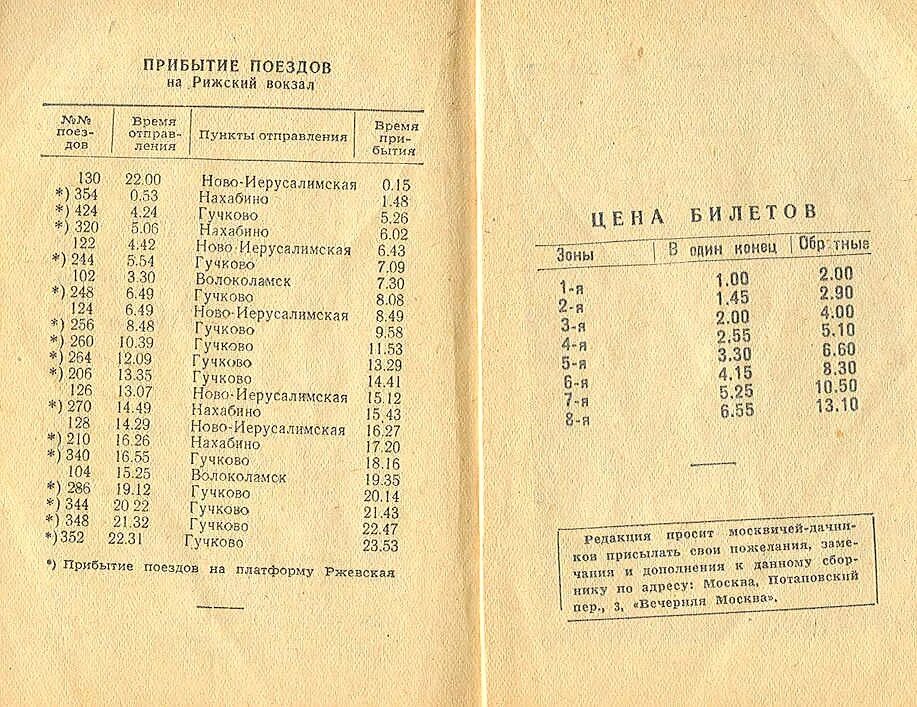 Расписание движения поездов по станции москва. Старые расписания поездов. Расписание электричек Ногинск Москва. Расписание поездов. Расписание поездок СССР.