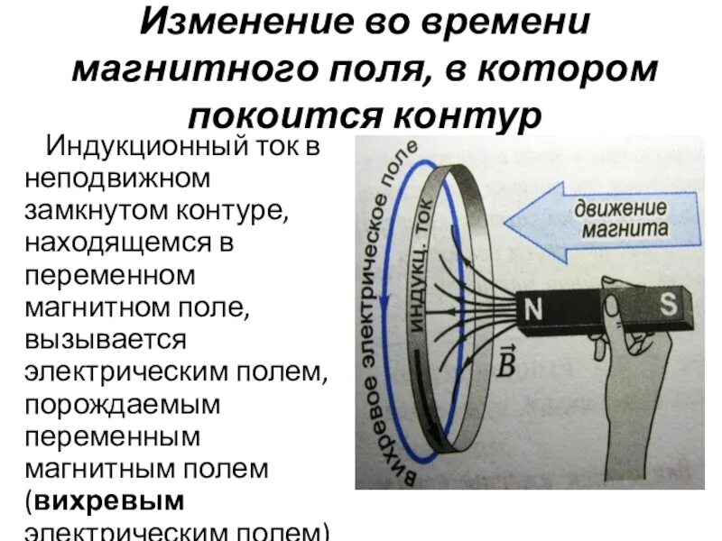 Как изменится магнитное