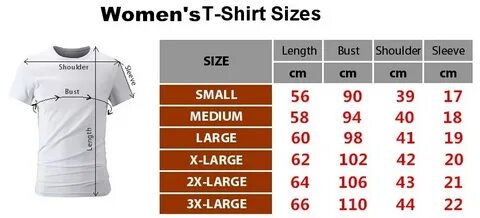 Clothes sizes