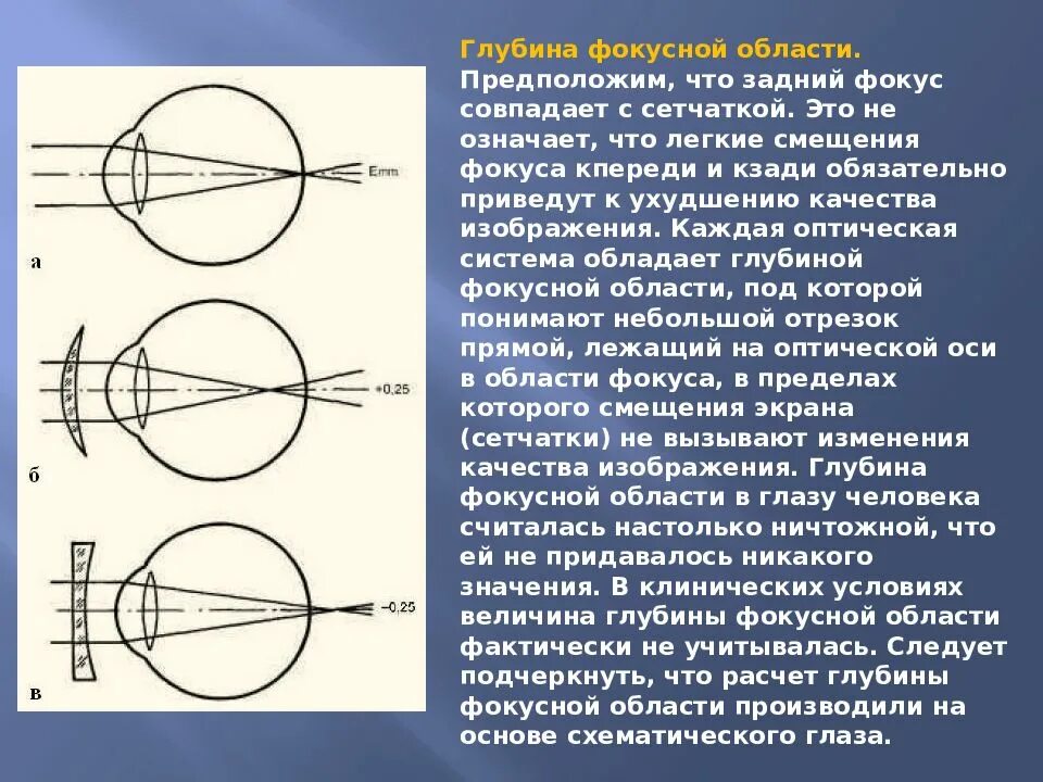 Рефракция 0. Рефракция 0