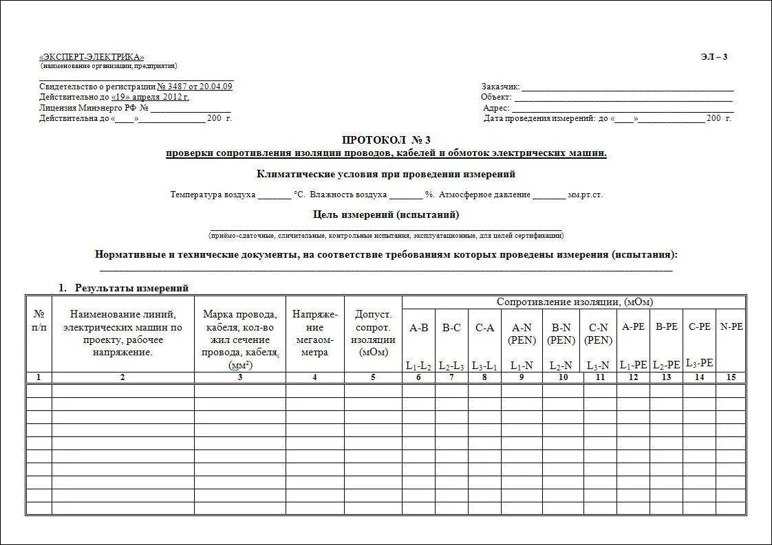 Протокол замера сопротивления изоляции кабеля. Протокол измерения сопротивления изоляции кабеля 0.4кв. Протокол изоляции измерения кабеля 10 кв. Протокол сопротивление изоляции кабеля 0.4 кв.