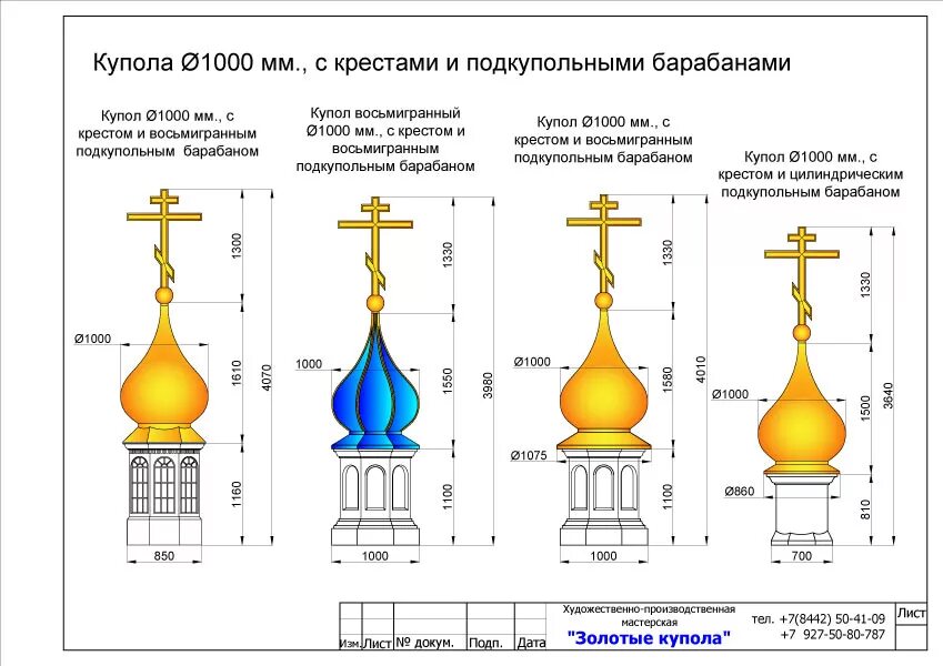 Купол православного храма чертеж. Купол церкви схема. Луковичный купол чертёж. Крест на куполе православной церкви чертеж. Форма православного храма