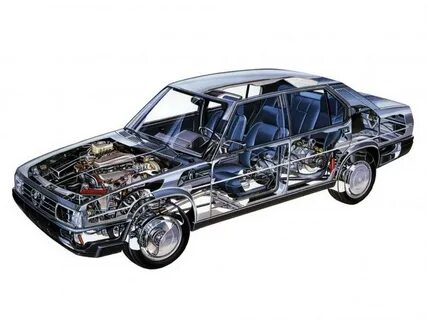 0 альфа 90