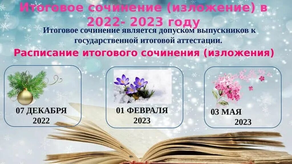 Готовые сочинение 2023. Итоговое сочинение 2022-2023. Итоговое сочинение 2023. Структура итогового сочинения 2023. Дата итогового сочинения 2022-2023.